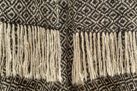 Ruana "Kechua" Hilos Llama Baby en Telar